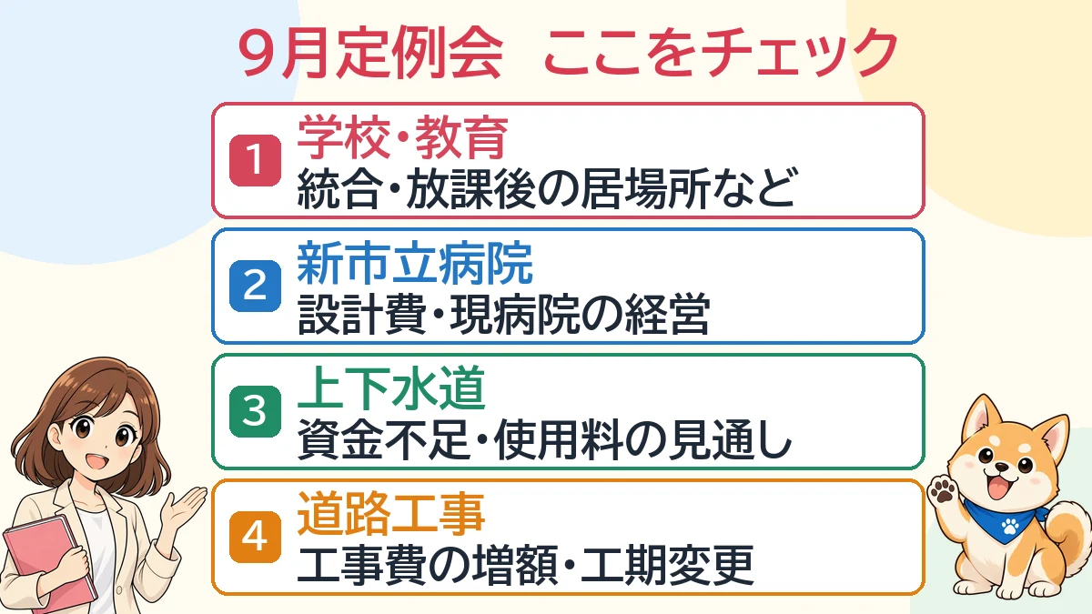 宝塚市議会9月定例会の主な論点を、学校・教育、新市立病院、上下水道、道路工事の4項目で整理した図